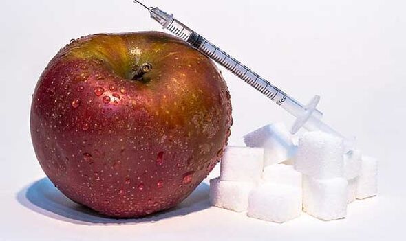 Syndrome métabolique