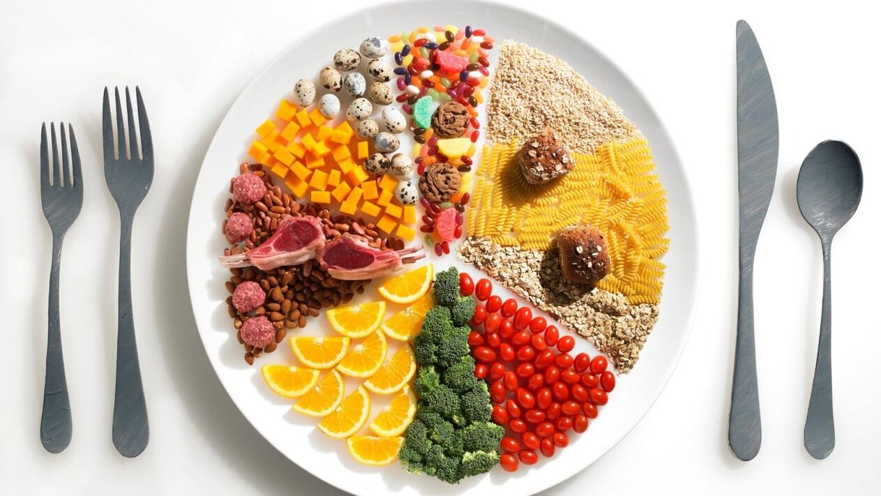 ordre de rotation des aliments selon le régime préféré